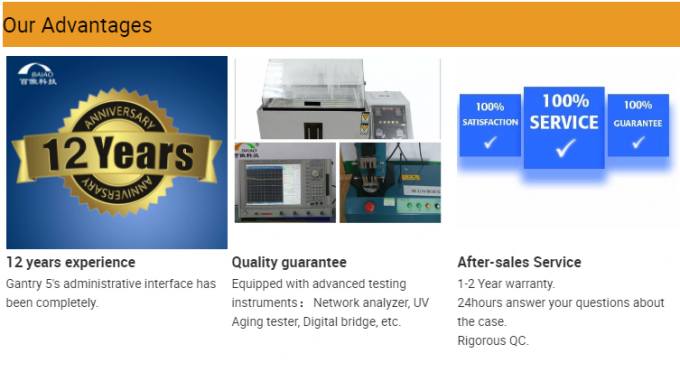 26 - 28MHz Radio Jarak Jauh Antena Mobil / Truk CB 4