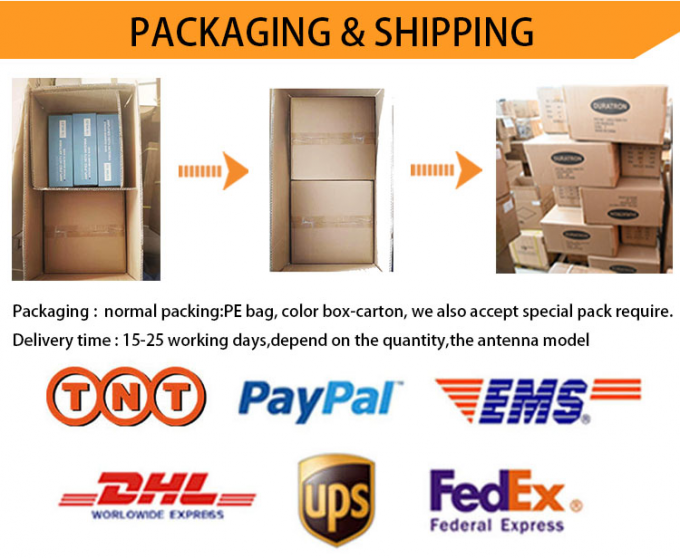 26 - 28MHz Radio Jarak Jauh Antena Mobil / Truk CB 8