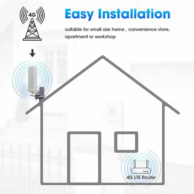 Antena 4G 5G LTE 698-2700MHz