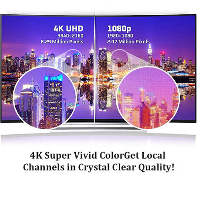 Antenna TV Outdoor Baru 8K 4K 1080P Mendukung Jangkauan 160 Mil Antenna TV Digital untuk Smart TV Saluran Lokal Gratis