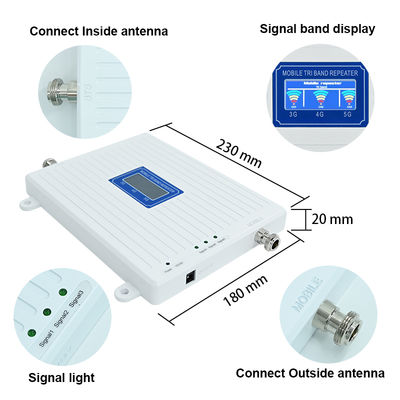 Most Powerful 6000 Sq ft Cell Phone Booster Supports 5G 4G LTE 3G Cellular Amplifier for Boosting Cell Signal Repeaters Category