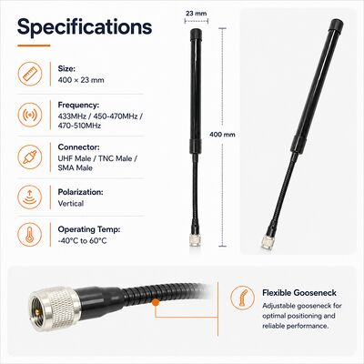 Antena Taktis CS 433-510MHz Gain Tinggi Antena Radio Dua Arah untuk UV-K5 UV-K58 UV-K6 dan Radio Dua Arah Genggam Lainnya