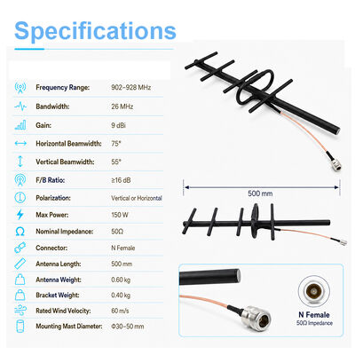 GSM Yagi Antenna 9dBi High Gain Outdoor 3G 4G Yagi Antenna Polarizasi Vertikal/Horizontal untuk Peningkatan Sinyal Seluler