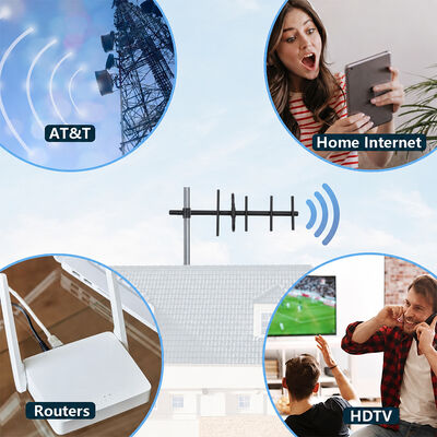 GSM Yagi Antenna 9dBi High Gain Outdoor 3G 4G Yagi Antenna Polarizasi Vertikal/Horizontal untuk Peningkatan Sinyal Seluler